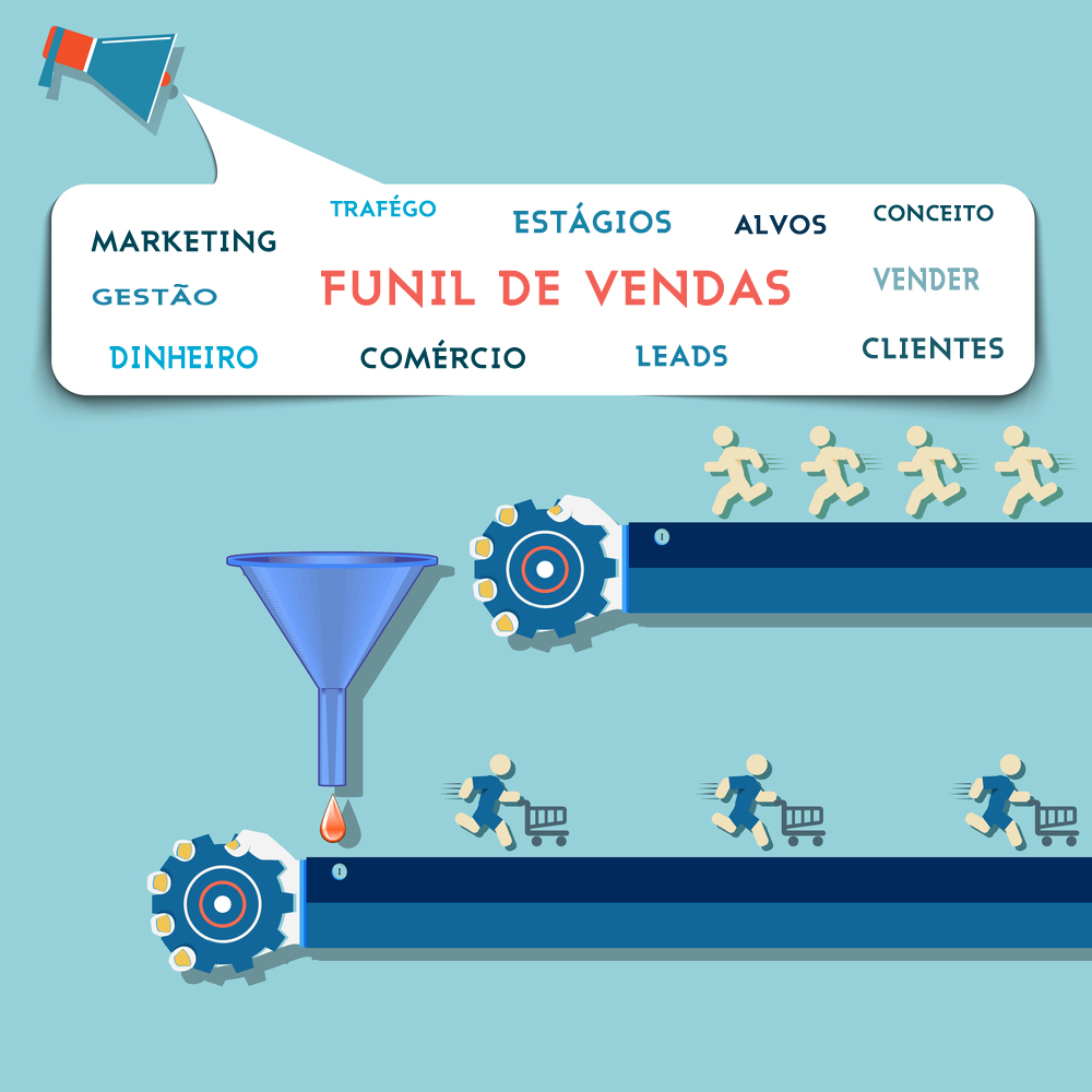 Como funciona o funil de vendas no marketing digital